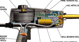Welding Manuals